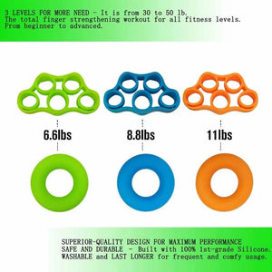 3 LEVELS FINGER STRETCHER RESISTANCE BANDS